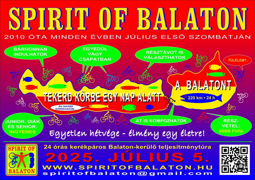 SpiritOfBalaton 2025 Plakat A4 02 1 Főoldal