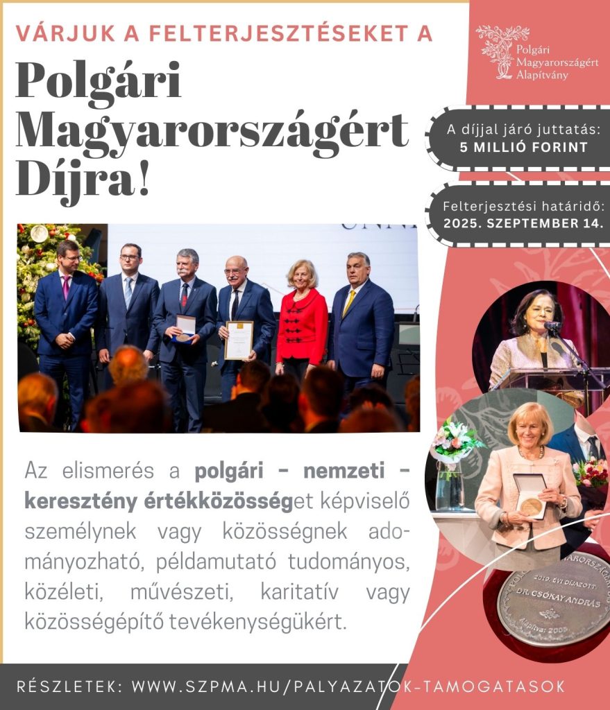 FELHIVAS Hírek