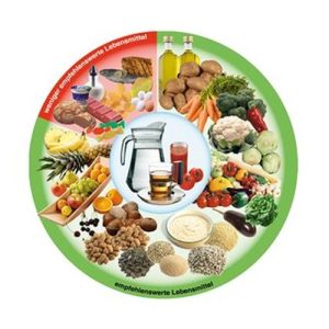 Főoldal Balatonszemes hivatalos honlapja egeszseges etelek Főoldal